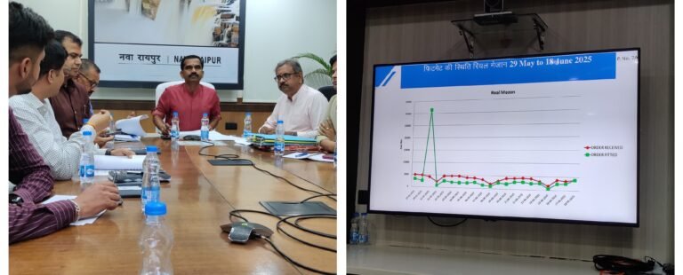 वाहनों में एचएसआरपी नंबर प्लेट नहीं लगाने पर पुलिस एवं प्रवर्तन अमले के द्वारा होगी चालानी कार्रवाई