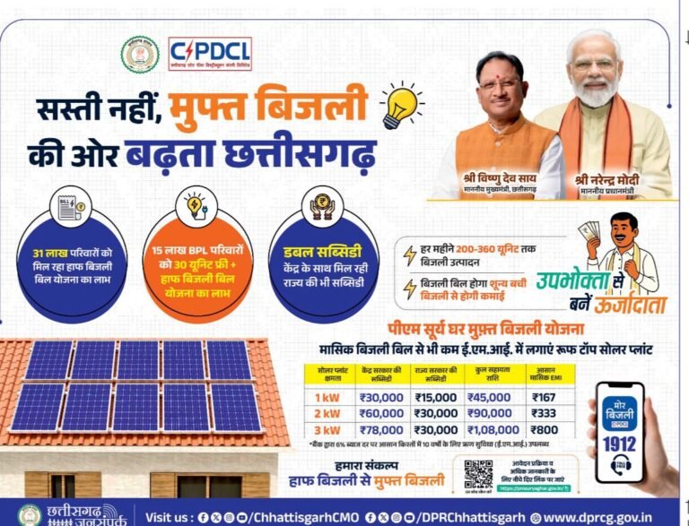 रतनपुर में “पीएम सूर्य घर योजना” पर सेमिनार कल, मुफ्त बिजली योजना की मिलेगी पूरी जानकारी