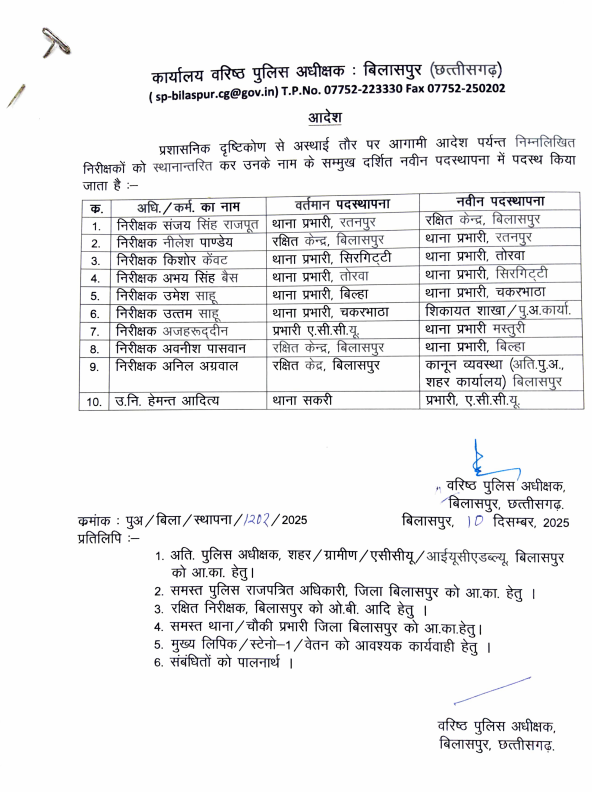 . नीलेश पाण्डेय बने रतनपुर थाना के नए प्रभारी
