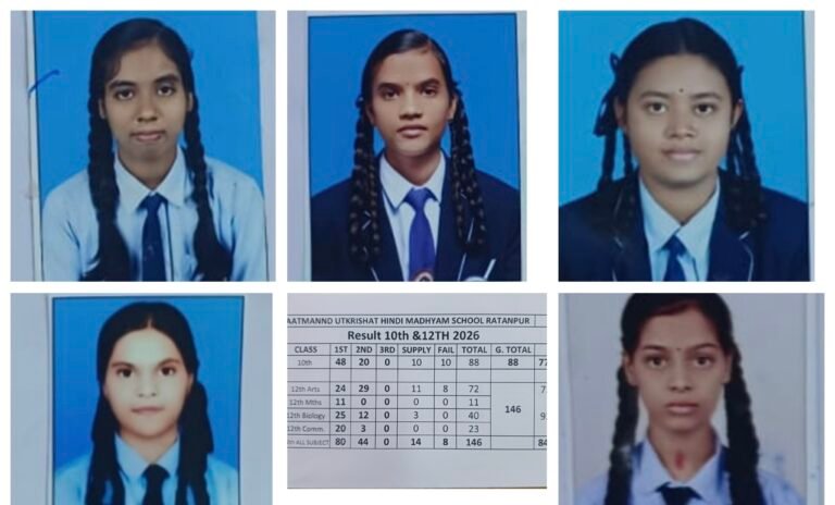 स्वामी आत्मानंद उत्कृष्ट हिन्दी माध्यम स्कूल,रतनपुर का परीक्षा परिणाम 2025-26 उत्कृष्ट प्रदर्शन