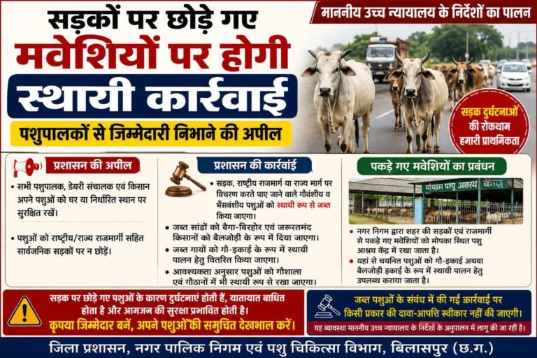 सड़कों पर छोड़े गए मवेशियों पर होगी स्थायी कार्रवाई, जिला प्रशासन ने जारी की चेतावनी