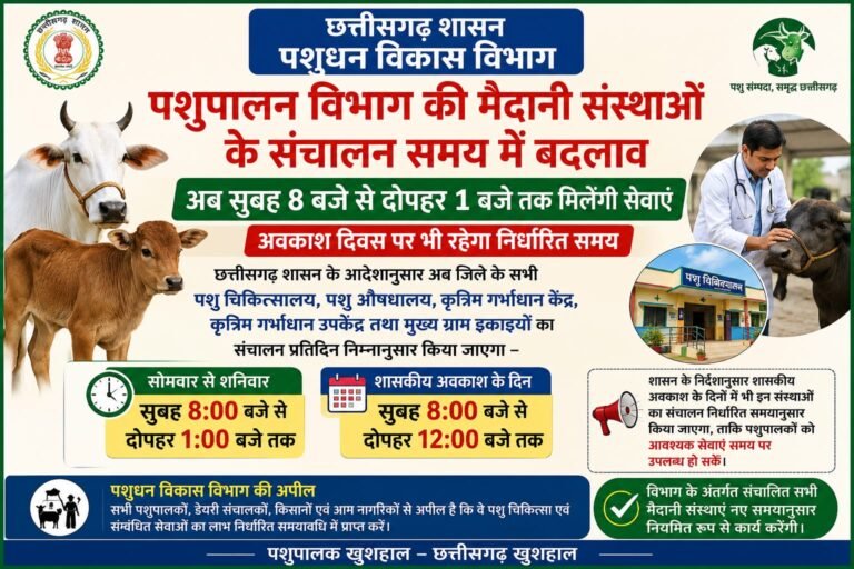 “पशुपालकों के लिए बड़ी खबर… पशुपालन विभाग की मैदानी संस्थाओं के संचालन समय में हुआ बदलाव, अब सुबह 8 बजे से दोपहर 1 बजे तक मिलेंगी सेवाएं।”