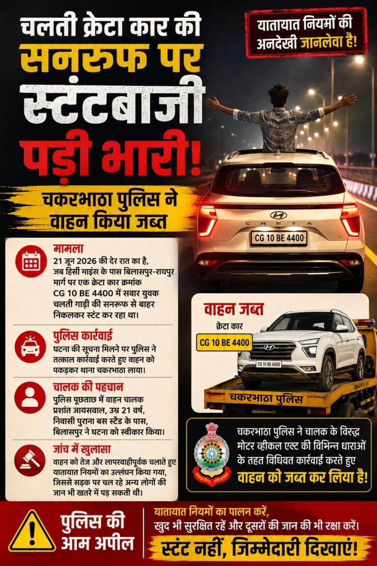चलती क्रेटा कार की सनरूफ पर स्टंटबाजी पड़ी भारी, चकरभाठा पुलिस ने वाहन किया जब्त