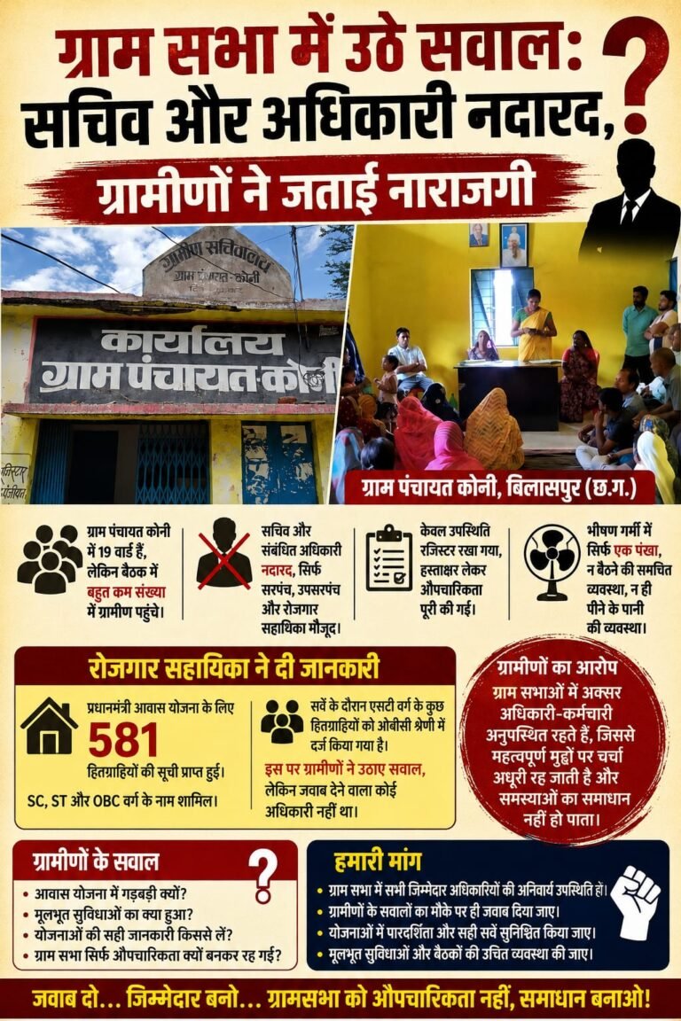 ग्राम सभा में उठे सवाल: सचिव और अधिकारी नदारद, ग्रामीणों ने जताई नाराजगी