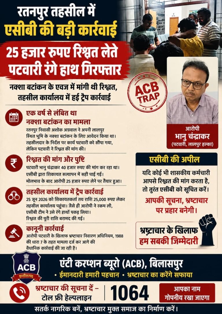 रतनपुर तहसील में एसीबी की बड़ी कार्रवाई: 25 हजार रुपए रिश्वत लेते पटवारी रंगे हाथ गिरफ्तार