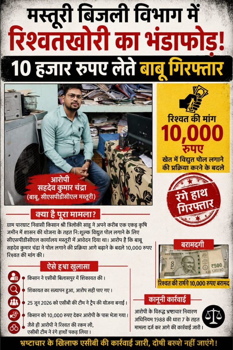 मस्तूरी बिजली विभाग में रिश्वतखोरी का भंडाफोड़, 10 हजार रुपए लेते बाबू गिरफ्तार