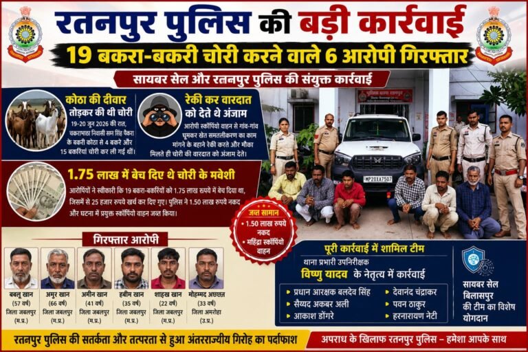 रतनपुर पुलिस की बड़ी कार्रवाई: 19 बकरा-बकरी चोरी करने वाले 6 आरोपी गिरफ्तार