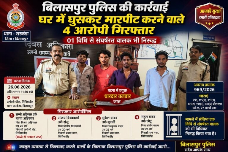 बिलासपुर: घर में घुसकर तलवार से हमला करने वाले 4 आरोपी गिरफ्तार, एक नाबालिग भी निरुद्ध