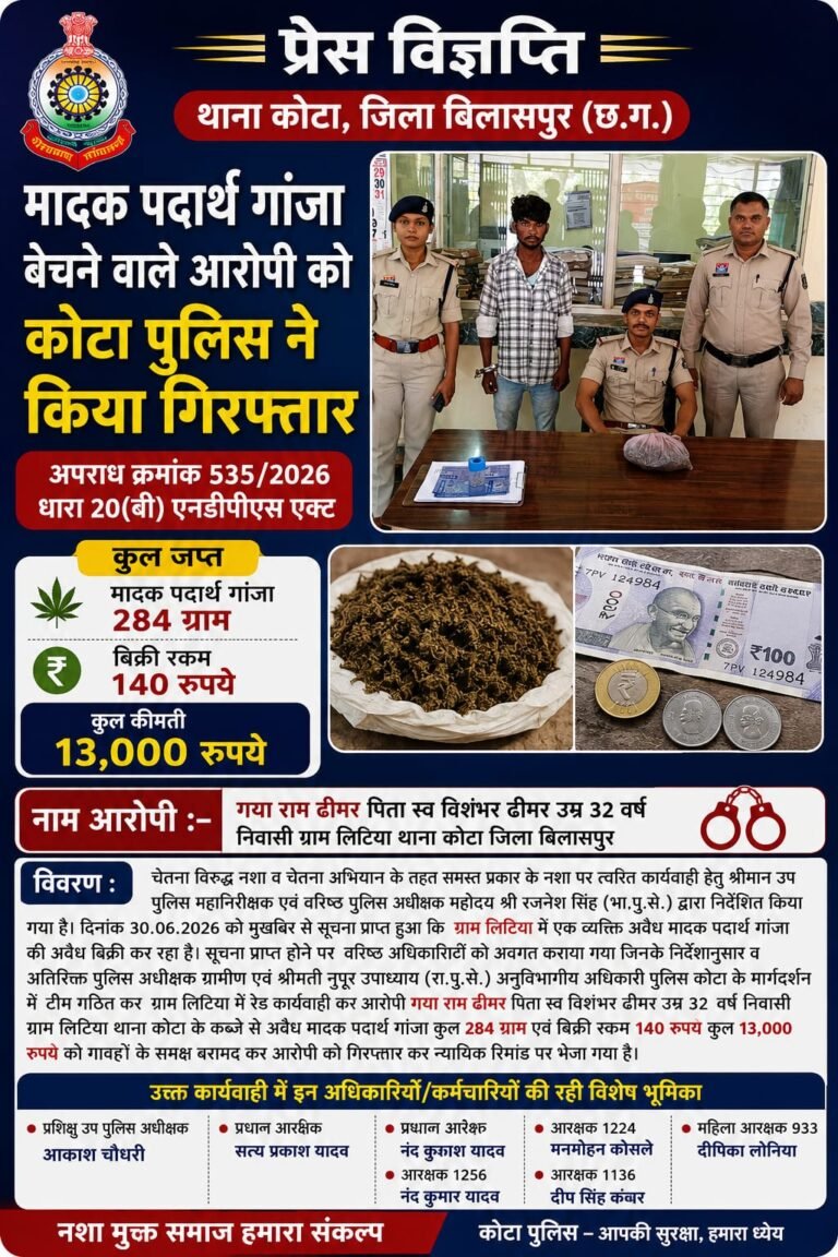कोटा पुलिस की बड़ी कार्रवाई: 284 ग्राम गांजा के साथ आरोपी गिरफ्तार, 13 हजार रुपये का माल जब्त