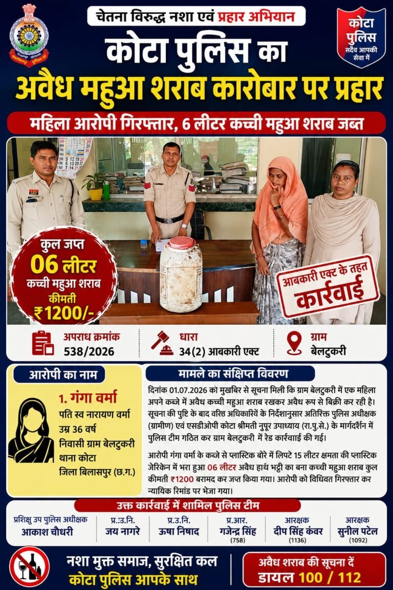 कोटा पुलिस का अवैध महुआ शराब कारोबार पर प्रहार, महिला आरोपी गिरफ्तार