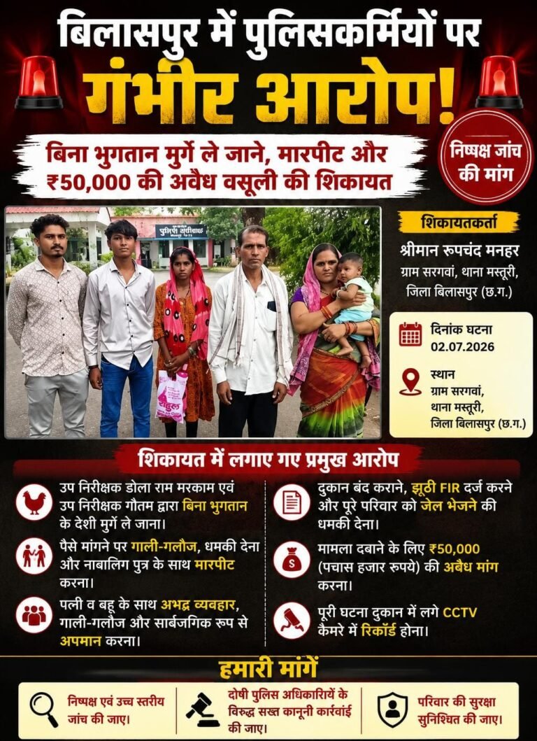 बिलासपुर में पुलिसकर्मियों पर गंभीर आरोप: बिना भुगतान मुर्गे ले जाने, मारपीट और ₹50 हजार की अवैध वसूली की शिकायत