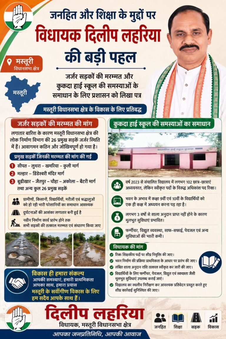 जनहित और शिक्षा के मुद्दों पर विधायक दिलीप लहरिया की बड़ी पहल, प्रशासन को लिखा पत्र
