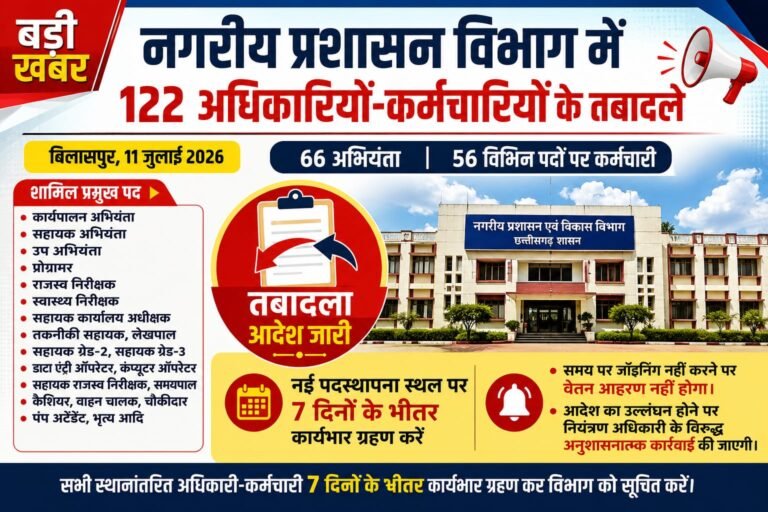 नगरीय प्रशासन विभाग में 122 अधिकारियों-कर्मचारियों के तबादले, 7 दिन में जॉइनिंग के निर्देश