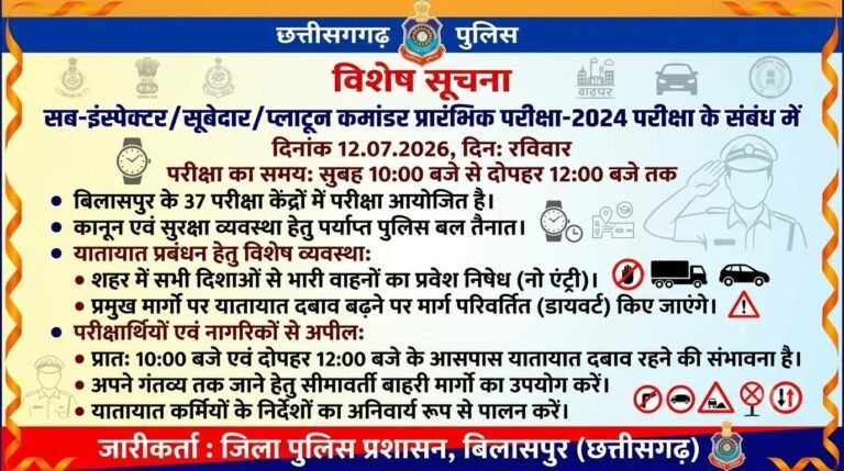 सूबेदार-उपनिरीक्षक प्रारंभिक परीक्षा आज, बिलासपुर में 37 केंद्रों पर कड़ी सुरक्षा और ट्रैफिक व्यवस्था