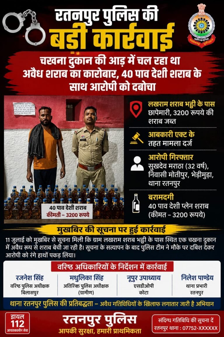 चखना दुकान की आड़ में चल रहा था अवैध शराब का कारोबार, रतनपुर पुलिस ने 40 पाव देशी शराब के साथ आरोपी को दबोचा