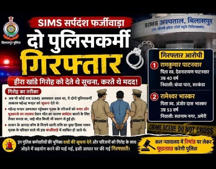 SIMS सर्पदंश फर्जीवाड़ा: दो पुलिसकर्मी गिरफ्तार, शवों की सूचना देकर गिरोह की करते थे मदद