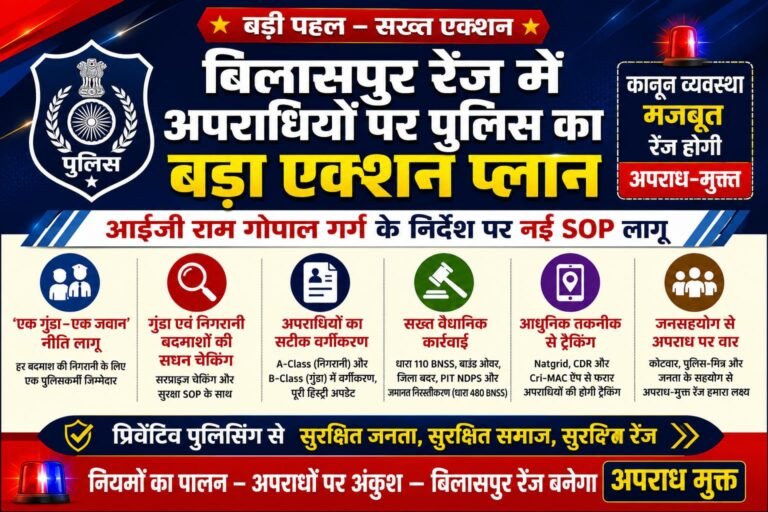 बिलासपुर रेंज में अपराधियों पर पुलिस का बड़ा एक्शन प्लान, आईजी राम गोपाल गर्ग ने जारी किए सख्त निर्देश