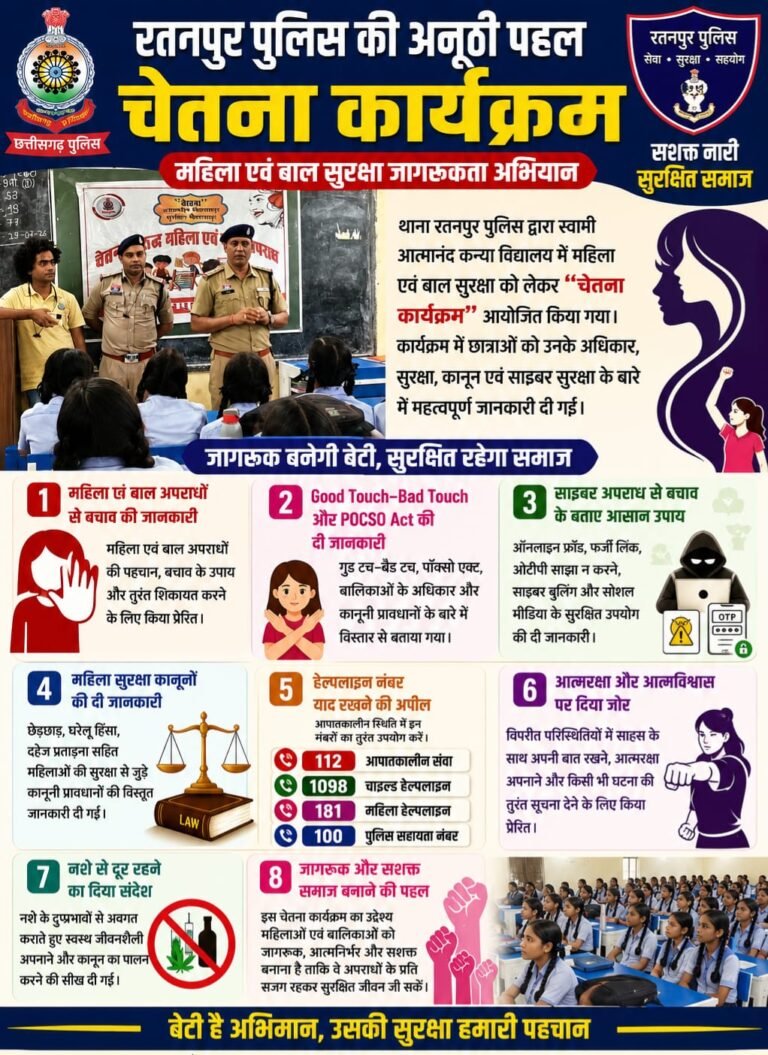 रतनपुर पुलिस की अनूठी पहल, छात्राओं को सुरक्षा का दिया संदेश