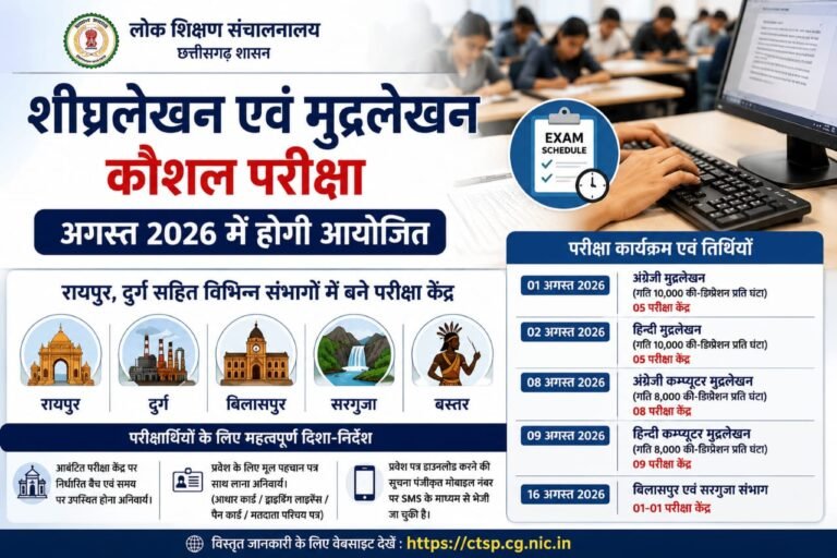 शीघ्रलेखन एवं मुद्रलेखन कौशल परीक्षा अगस्त में होगी आयोजित