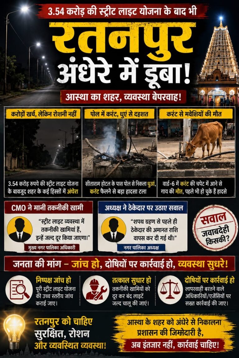 3.54 करोड़ की स्ट्रीट लाइट योजना पर सवाल: करोड़ों खर्च के बाद भी अंधेरे में रतनपुर, व्यवस्था और जवाबदेही पर उठे गंभीर प्रश्न