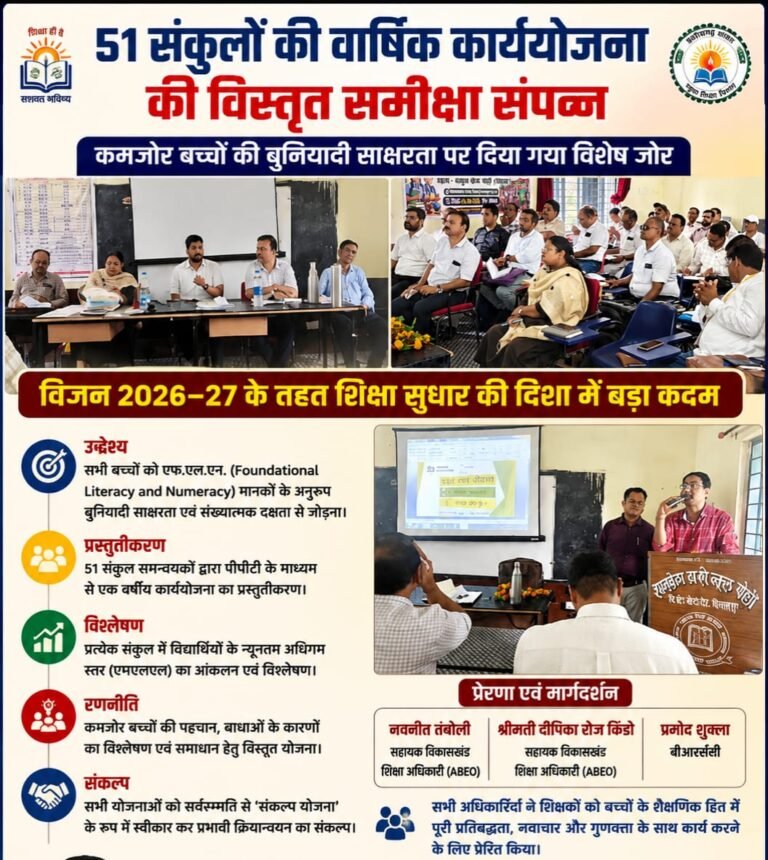 51 संकुलों की वार्षिक कार्ययोजना की समीक्षा, कमजोर बच्चों की पढ़ाई पर विशेष फोकस