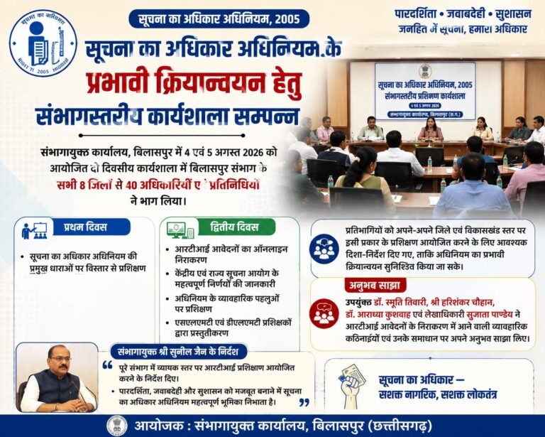 आरटीआई के प्रभावी क्रियान्वयन के लिए संभागस्तरीय कार्यशाला सम्पन्न, पारदर्शिता और सुशासन पर जोर