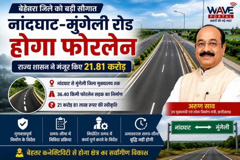 नांदघाट-मुंगेली रोड होगा फोरलेन, राज्य शासन ने मंजूर किए 21.81 करोड़