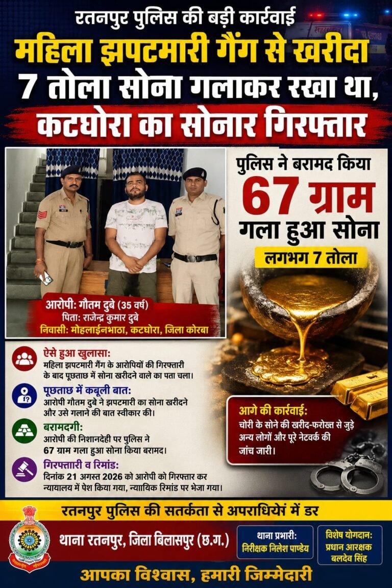 रतनपुर पुलिस ने 7 तोला गला हुआ सोना किया बरामद, कटघोरा का सोनार गिरफ्तार