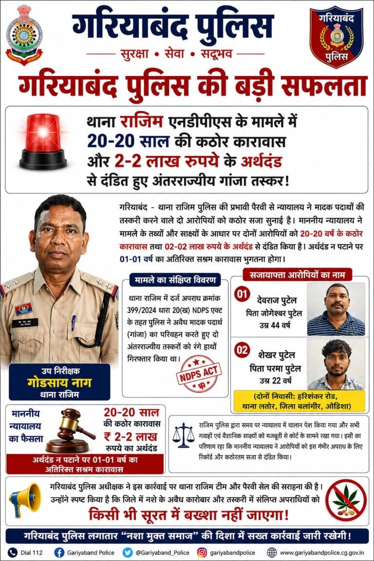 राजिम NDPS मामले में दो अंतरराज्यीय गांजा तस्करों को 20-20 साल की कठोर सजा, 2-2 लाख रुपये का जुर्माना