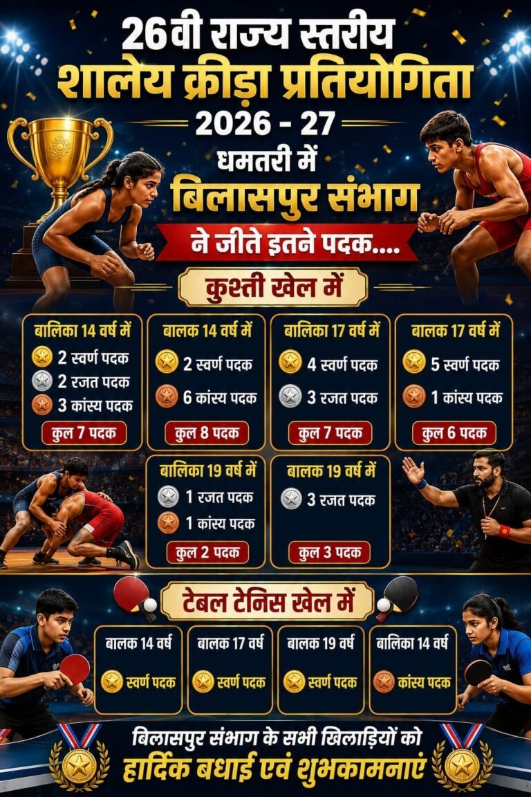 सेजस कन्या रतनपुर की तीन छात्राओं का राष्ट्रीय स्तर की कुश्ती प्रतियोगिता के लिए चयन