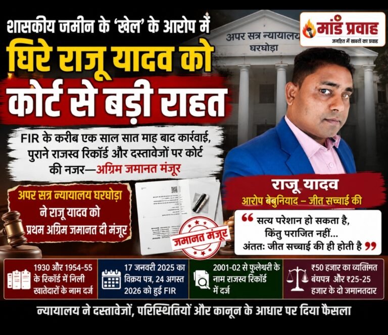 शासकीय जमीन के ‘खेल’ के आरोप में घिरे राजू यादव को कोर्ट से बड़ी राहत