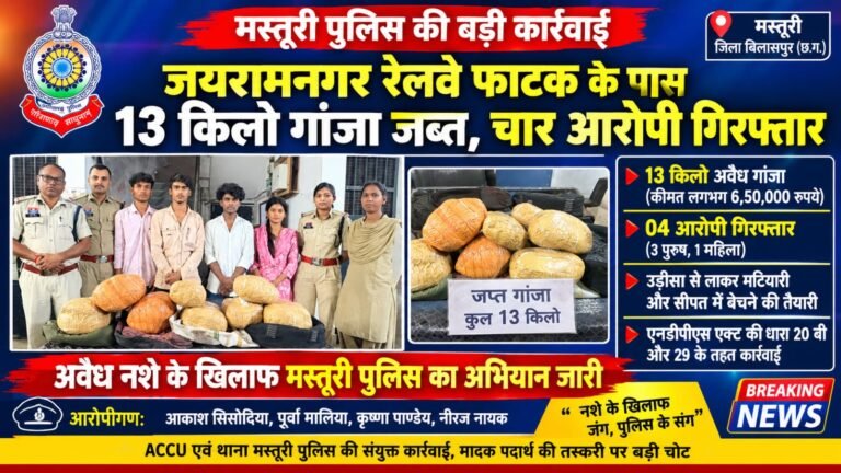 जयरामनगर रेलवे फाटक के पास 13 किलो गांजा जब्त, चार आरोपी गिरफ्तार.मस्तूरी में गांजा तस्करी पर बड़ी कार्रवाई