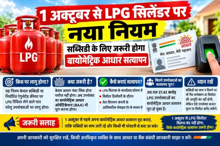 1 अक्टूबर से LPG सिलेंडर पर नया नियम, सब्सिडी के लिए बायोमेट्रिक आधार सत्यापन जरूरी