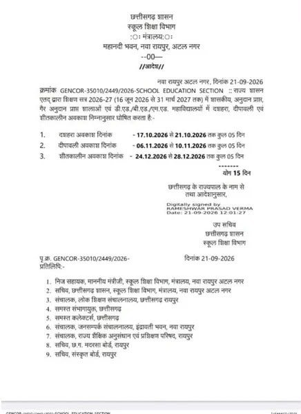 छत्तीसगढ़ में स्कूलों की छुट्टियों का पूरा शेड्यूल जारी, दशहरा-दीपावली से लेकर विंटर ब्रेक तक जानिए तारीखें