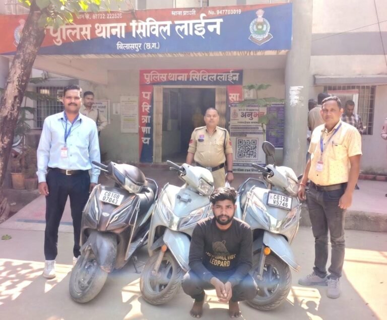 बिलासपुर में वाहन चोर गिरफ्तार, 3 होंडा एक्टिवा चोरी के मामलों का खुलासा